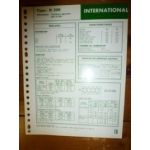 D206 Fiche Technique IH