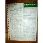 D155 Fiche Technique IH