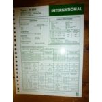 D358 Fiche Technique IH