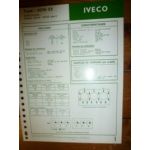 8210-22 Fiche Technique Iveco