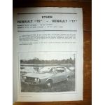 R15 R17 Revue Technique Renault