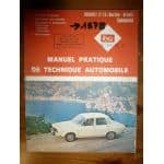 R12 TS Revue Technique Renault