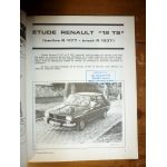 R12 TS Revue Technique Renault