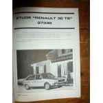 R30 TS Revue Technique Renault