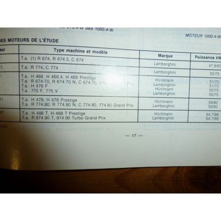 R674 à 874-90 Revue Technique Agricole Lamborghini