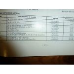 R674 à 874-90 Revue Technique Agricole Lamborghini