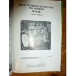 75 85 90 .32 .34 Revue Technique Agricole Mwm