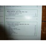 Maxxum 5120 5130 5140 Revue Technique Agricole Case Axial