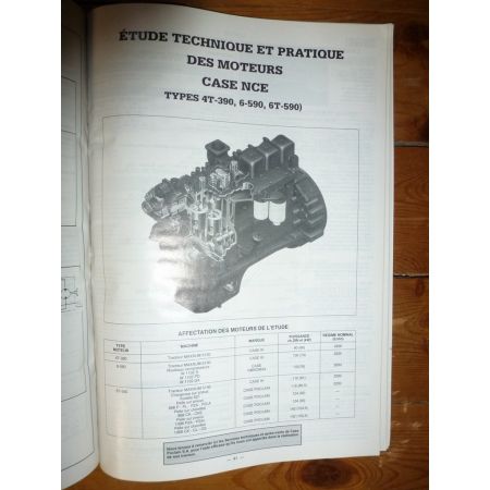 Maxxum 5120 5130 5140 Revue Technique Agricole Case Axial