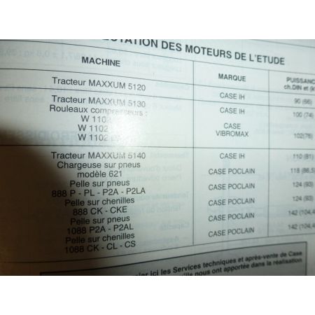 Maxxum 5120 5130 5140 Revue Technique Agricole Case Axial
