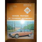 GSA -85 Revue Technique Citroen