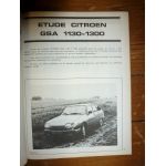 GSA -85 Revue Technique Citroen