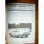 R9 Revue Technique Renault
