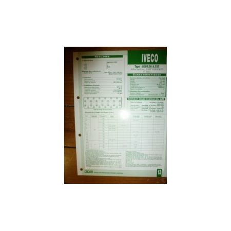 8065-06 A330 Fiche Technique Fiat