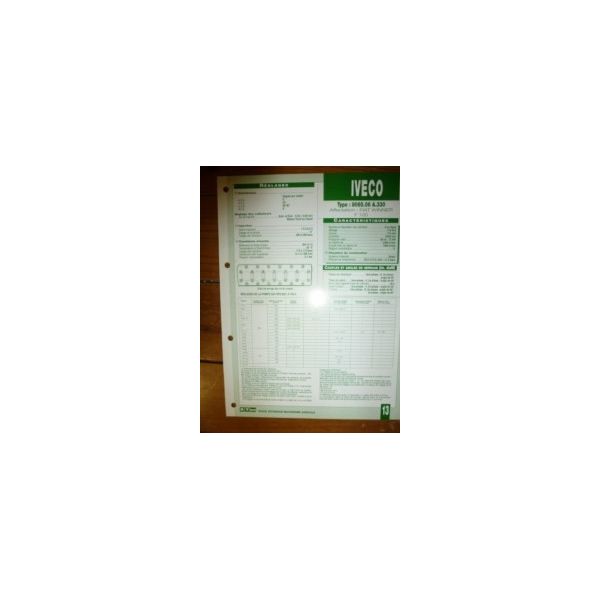 8065-06 A330 Fiche Technique Fiat