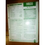 8060-45 Fiche Technique Iveco