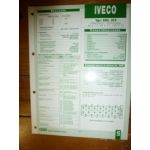 8060-25R Fiche Technique Iveco