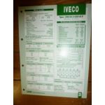 8360-46 - 8360-46R Fiche Technique Iveco