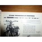 49cc GT380 GT550 Revue Technique moto Morini Suzuki