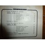 TS125 GL1000 Revue Technique moto Honda Suzuki