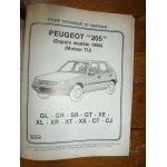 205 88- Revue Technique Peugeot