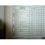 205 88- Revue Technique Peugeot