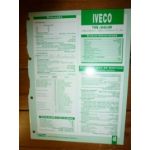8045-05R Fiche Technique Iveco