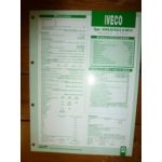 8045-25 - K413 - K513 Fiche Technique Case IH