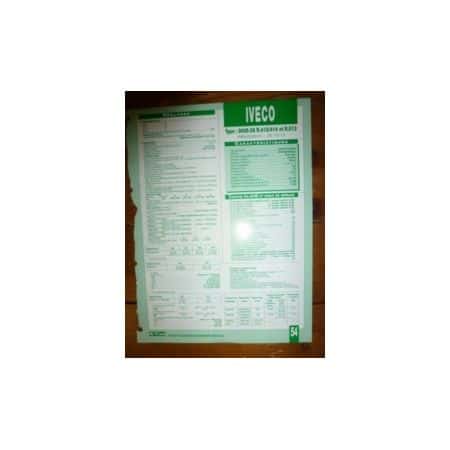 8045-06  R412-R414- R513 Fiche Technique Case IH