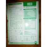 8045-06  R412-R414- R513 Fiche Technique Case IH