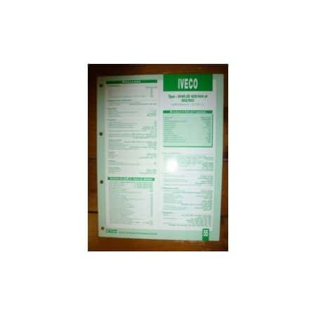 8045-25 - 402-404-502-503 Fiche Technique Case IH