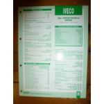 8045-25 - 402-404-502-503 Fiche Technique Case IH