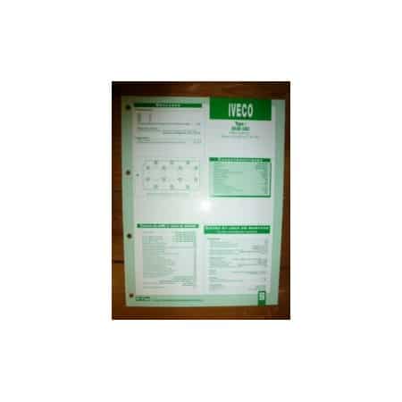 8035-05C Fiche Technique Iveco