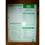 F4CE0454D-F4CE0454C Fiche Technique Iveco