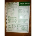 4.202DL01-6.303DL01 Fiche Technique John Deere