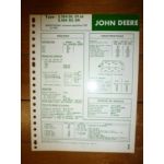 3.164DL01-3.164DL04 Fiche Technique John Deere