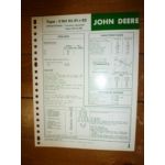 3.152DL01-3.152DL02 Fiche Technique John Deere