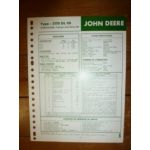 3179DL05 Fiche Technique John Deere
