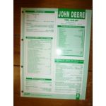 4045DRT Fiche Technique John Deere