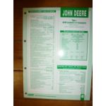 4045 4 soupapes Fiche Technique John Deere