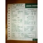 3.164DL01-3.164DL04 Fiche Technique John Deere