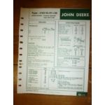 3.152DL01-3.152DL02 Fiche Technique John Deere