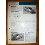 Toledo dep 09/04 Fiche Technique Seat