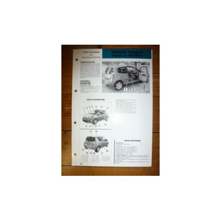 Twingo II dep 06/07 Fiche Technique Rvi