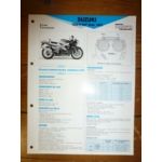 GSX600R 97 Fiche Technique Suzuki