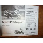 CBF1000 UH125 Burgman Revue Technique moto Honda Suzuki