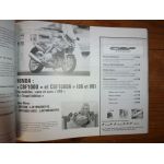 CBF1000 UH125 Burgman Revue Technique moto Honda Suzuki