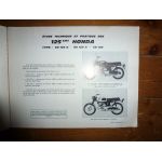 CD125 R50 R60 Revue Technique moto Bmw Honda