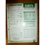 D1302A - V1702DA Fiche Technique kubota