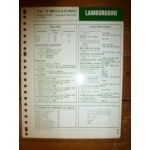 FL1104/1-2 - FL1154/2 Fiche Technique Lamborghini